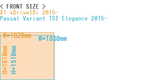 #X1 sDrive18i 2015- + Passat Variant TSI Elegance 2015-